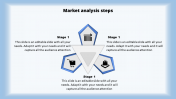 Customized Market Analysis PowerPoint Template Design