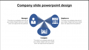 Company Profile Slide Template With Cone Shapes	
