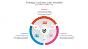 Add To Bag Strategic Business Plan Template For Presentation