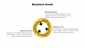 Best Business PowerPoint- Business Level