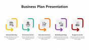 Best Business Plan Presentation and Google Slides Templates