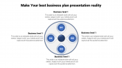 Best Business Plan Presentation Templates