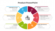 Attractive Product PowerPoint Template And Google Slides