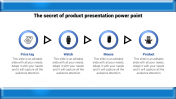 Attractive Product Presentation PowerPoint Template