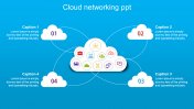 Attractive Cloud Networking PPT Slide Themes Design