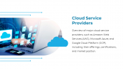 40158-Cloud-Services-PPT_15
