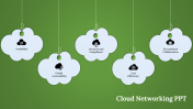 Editable Cloud Networking PPT Template And Google Slides