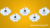 Easy To Use Cloud Networking PPT And Google Slides