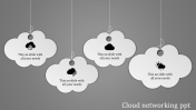 Best Cloud Networking PPT Presentation And Google Slides