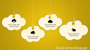 Incredible Cloud Networking PPT With Yellow Background