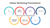 Online Marketing Presentation and Google Slides Themes