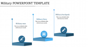 Editable Military PowerPoint Template With Three Nodes
