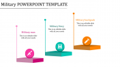 Graceful Military PowerPoint Template For Presentation