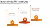 Affordable Military PowerPoint template presentation