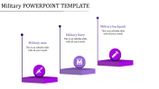 Luscious Military PowerPoint template presentation