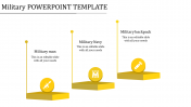Wondrous Military PowerPoint template presentation slide