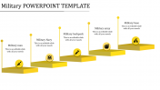 Effective Military PowerPoint Template Presentation
