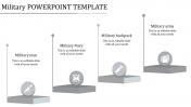 Military PowerPoint Template A Reality For Presentation