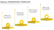 Creative Military PowerPoint Template With Four Nodes