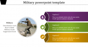 Cylinder Military PowerPoint Template-Three Multi Color