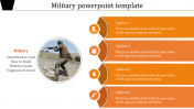 Best Cylinder Military PowerPoint Template Slide Design