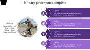 Get Cylinder Blue Military PowerPoint Template Designs