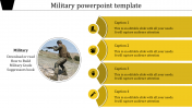 Use Cylinder Yellow Military PowerPoint Template Designs
