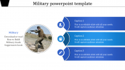 Cylinder Military PowerPoint Template-Three Blue Slide