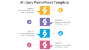Easy To Customizable This Military PowerPoint Template