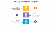Attractive Military PowerPoint Template Presentation