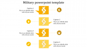 Creative Military PowerPoint Template In Yellow Color Model
