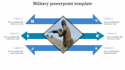 Arrows Military PowerPoint Template-Six Blue
