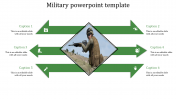 Military powerpoint template with arrow design