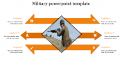 Arrows Military PowerPoint Template-Six  Orange