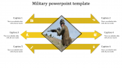 Arrows Military PowerPoint Template-Six  Yellow