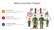 Innovative Military PowerPoint And Google Slides Template