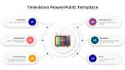Television PPT Presentation And Google Slides Template