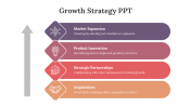 40335-Growth-Strategy-PPT_03
