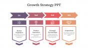 40335-Growth-Strategy-PPT_10