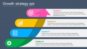 Visual Growth Strategy PowerPoint Template and Google Slides