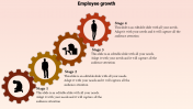 Growth Strategy PPT PowerPoint Presentation 