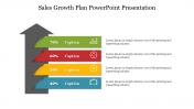 Four Node Sales Growth Plan PowerPoint Presentation