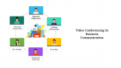 Video Conferencing In Business Communication PowerPoint