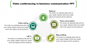 Vid Confer In Business Communication PPT & Google Slides