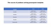 Innovative Problem Solving PowerPoint Template Design