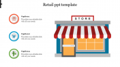 Retail PowerPoint Template and Google Slides Presentation