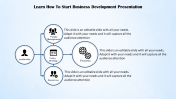 Successful Business Development Presentation- Circle Design