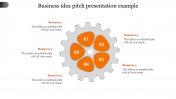Business Idea Pitch Presentation Example-Gear Model