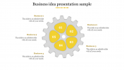 Our Predesigned Business Idea Presentation Sample Slides