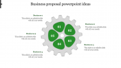 Stunning Business Proposal PowerPoint Ideas